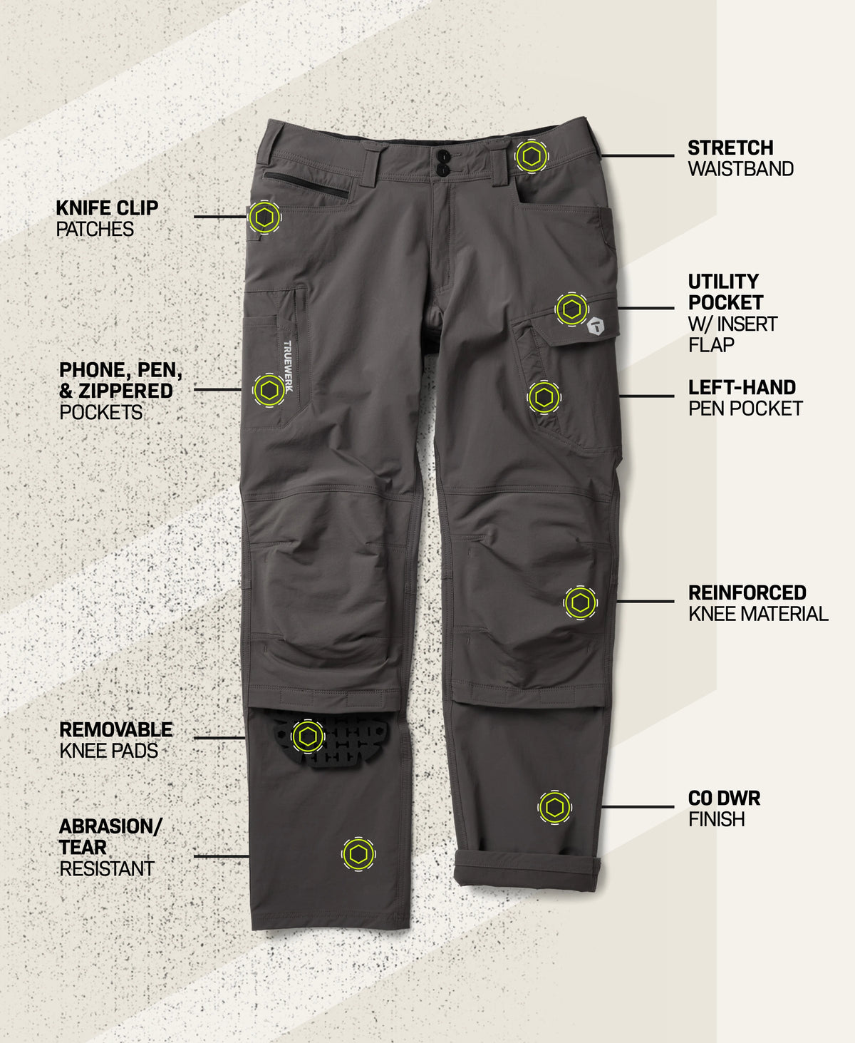 T1 Pro Pant in Deep Grey with feature callouts showing stretch waistband, knife clip patches, phone, pen, and zippered pockets, utility pocket with insert flap, left-hand pen pocket, reinforced knee material, removable knee pads, abrasion- and tear-resistant fabric, and C0 DWR finish #color_deep grey