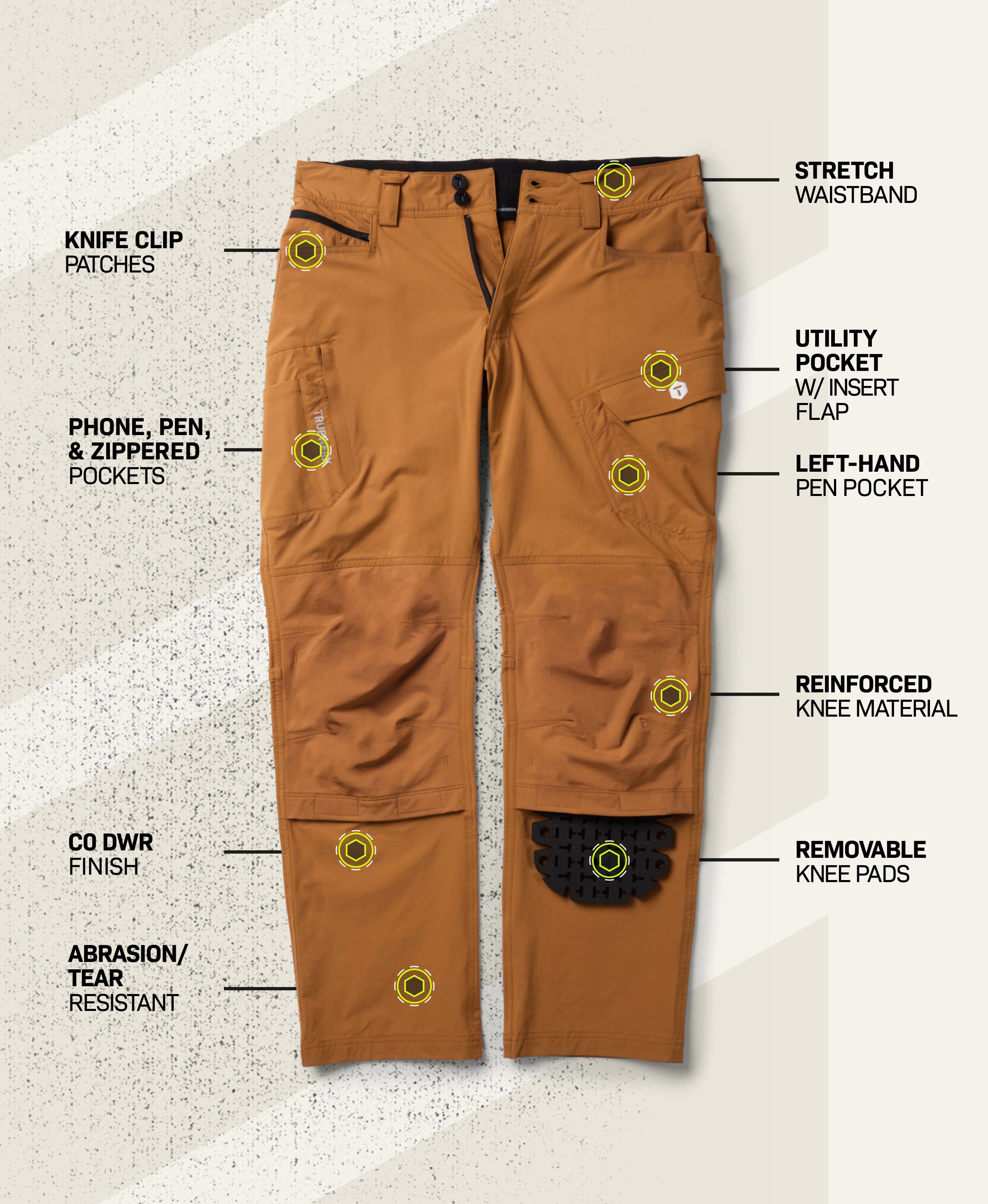 T1 Pro Pant in Sand with feature callouts showing stretch waistband, knife clip patches, phone, pen, and zippered pockets, utility pocket with insert flap, left-hand pen pocket, reinforced knee material, removable knee pads, abrasion- and tear-resistant fabric, and C0 DWR finish #color_sand