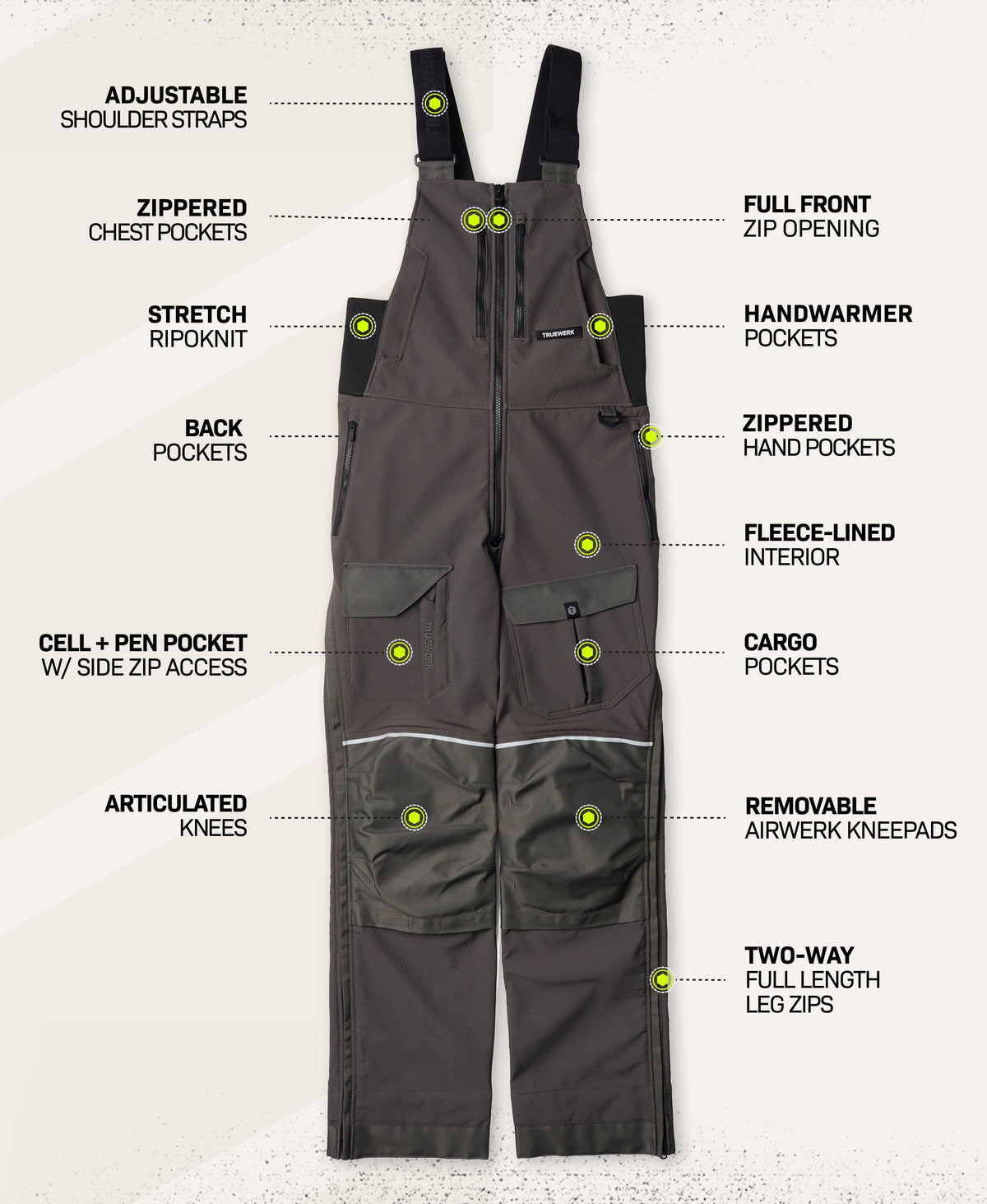T3 WerkBib in Deep Grey with feature callouts showing adjustable shoulder straps, zippered chest pockets, stretch Ripoknit, back pockets, cell and pen pocket with side zip access, articulated knees, full-front zip opening, handwarmer pockets, zippered hand pockets, fleece-lined interior, cargo pockets, removable AIRWERK kneepads, and two-way full-length leg zips #color_deep grey