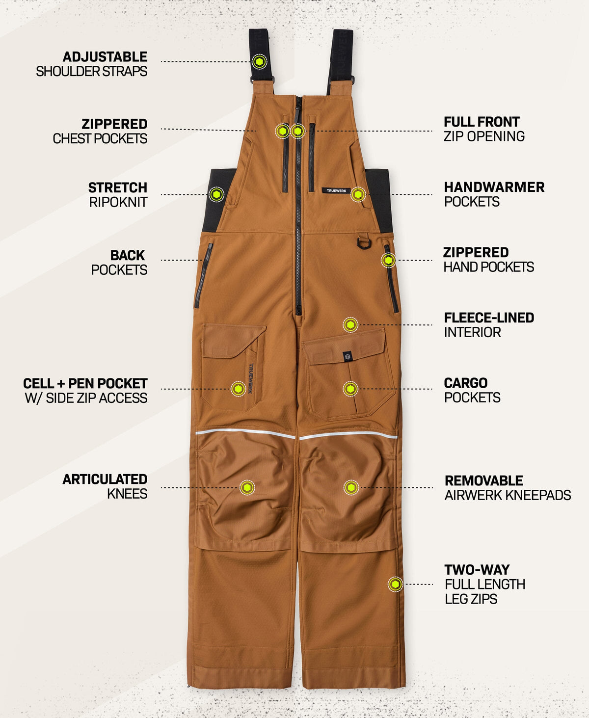 T3 WerkBib in Sand with feature callouts showing adjustable shoulder straps, zippered chest pockets, stretch Ripoknit, back pockets, cell and pen pocket with side zip access, articulated knees, full-front zip opening, handwarmer pockets, zippered hand pockets, fleece-lined interior, cargo pockets, removable AIRWERK kneepads, and two-way full-length leg zips #color_sand