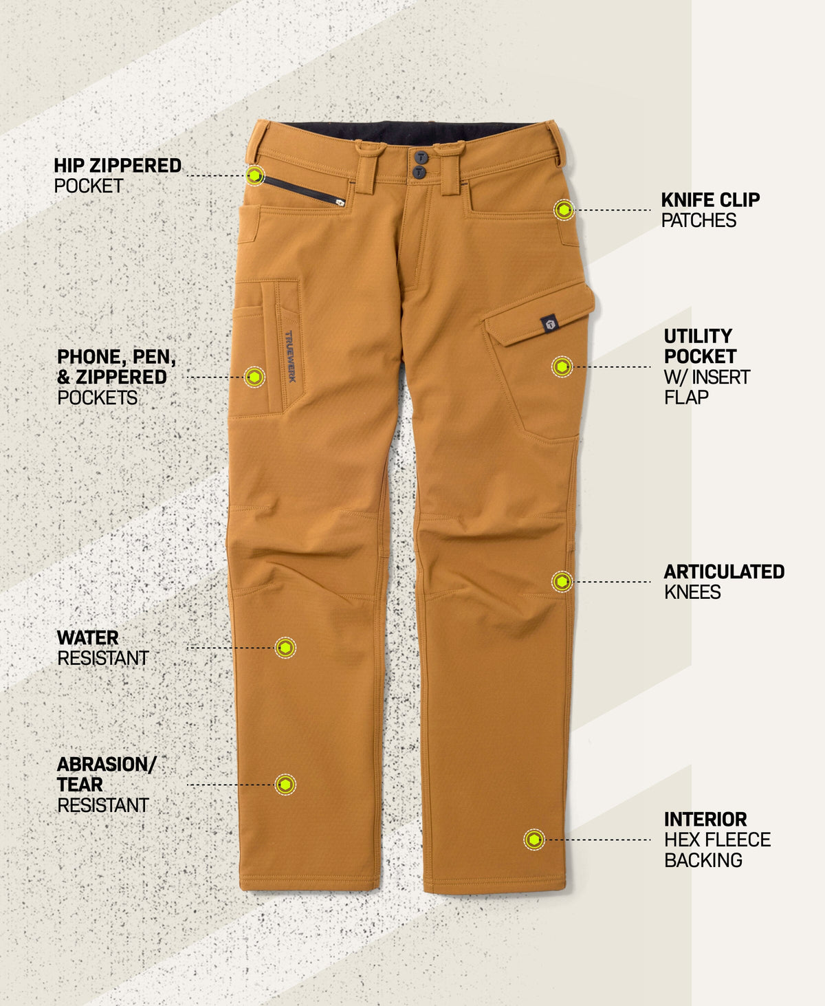 T3 WerkPant in Sand with feature callouts showing hip zippered pocket, knife clip patches, phone, pen, and zippered pockets, utility pocket with insert flap, articulated knees, water-resistant fabric, abrasion- and tear-resistant fabric, and interior Hex Fleece backing #color_sand